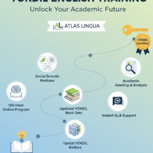 Yökdil İngilizce Eğitim